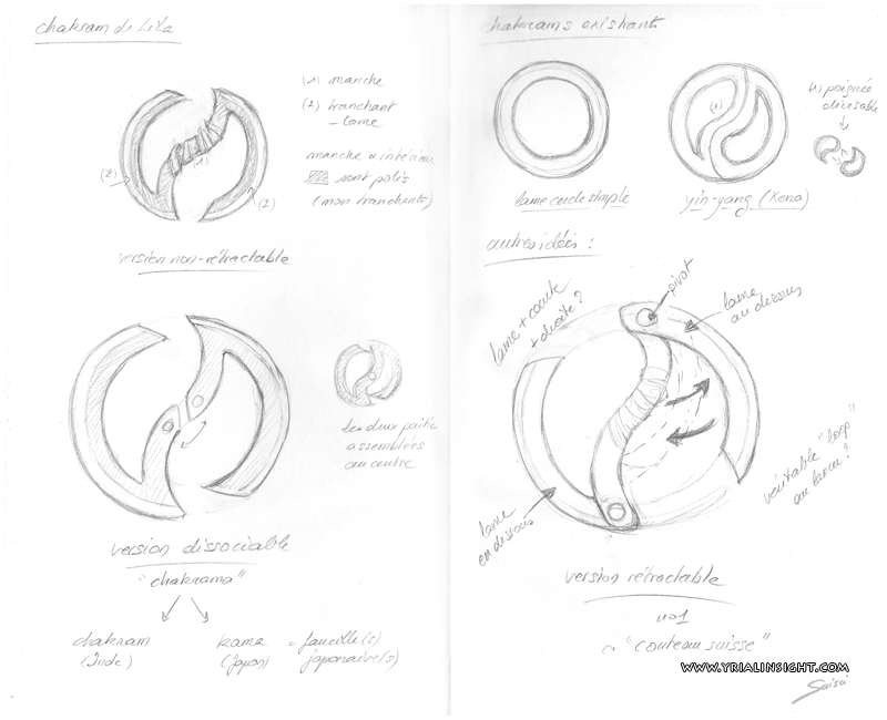 Chakram de Lila – recherches