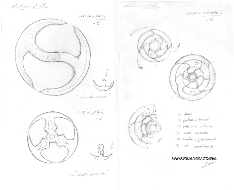 Chakram de Lila – recherches