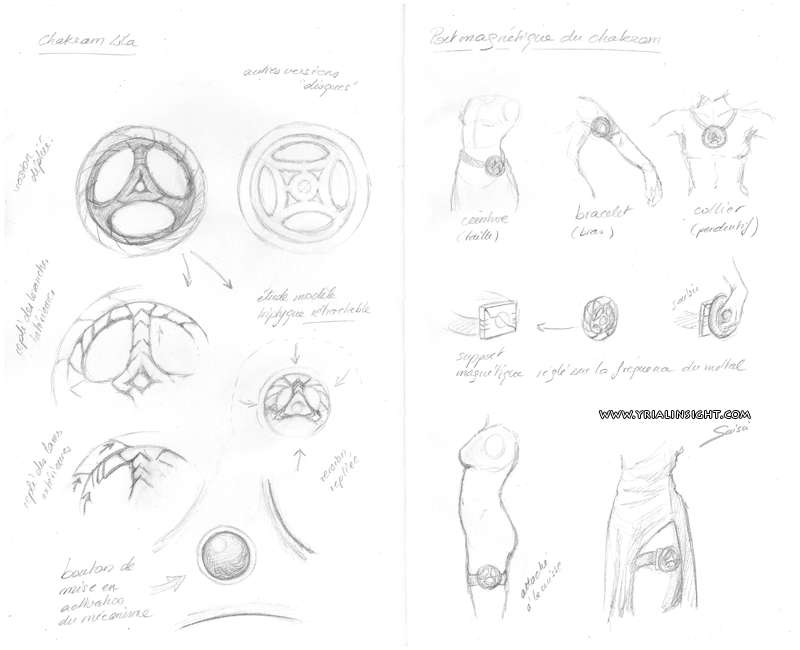 Chakram de Lila – recherches