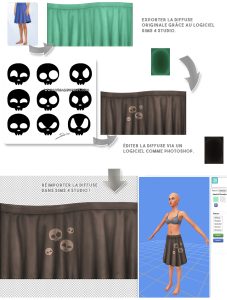 création d'un CC pour Les Sims 4 : changer la couleur et le motif d'une jupe, aperçu des étapes.